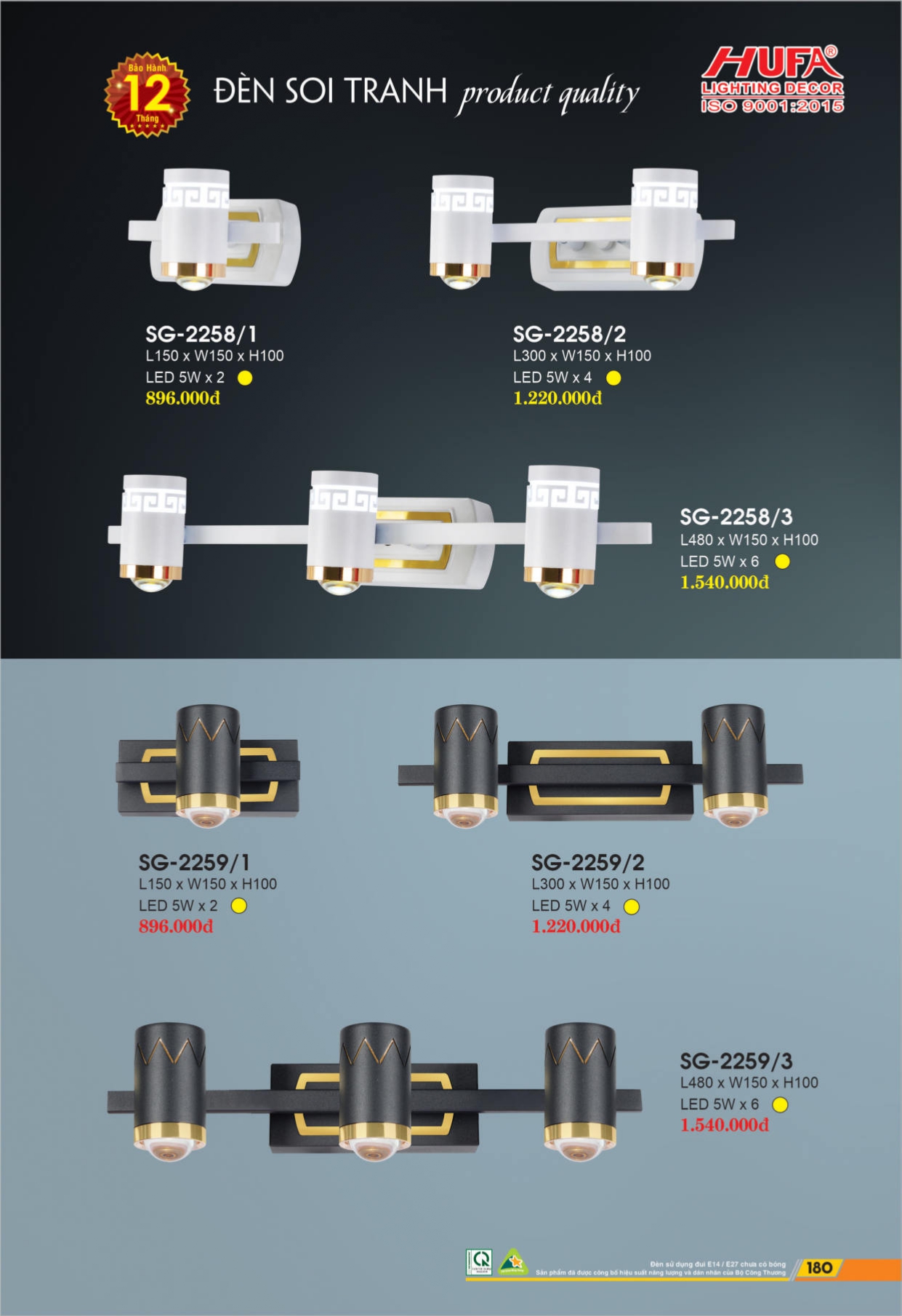 Bảng giá đèn LED HUFA 2026